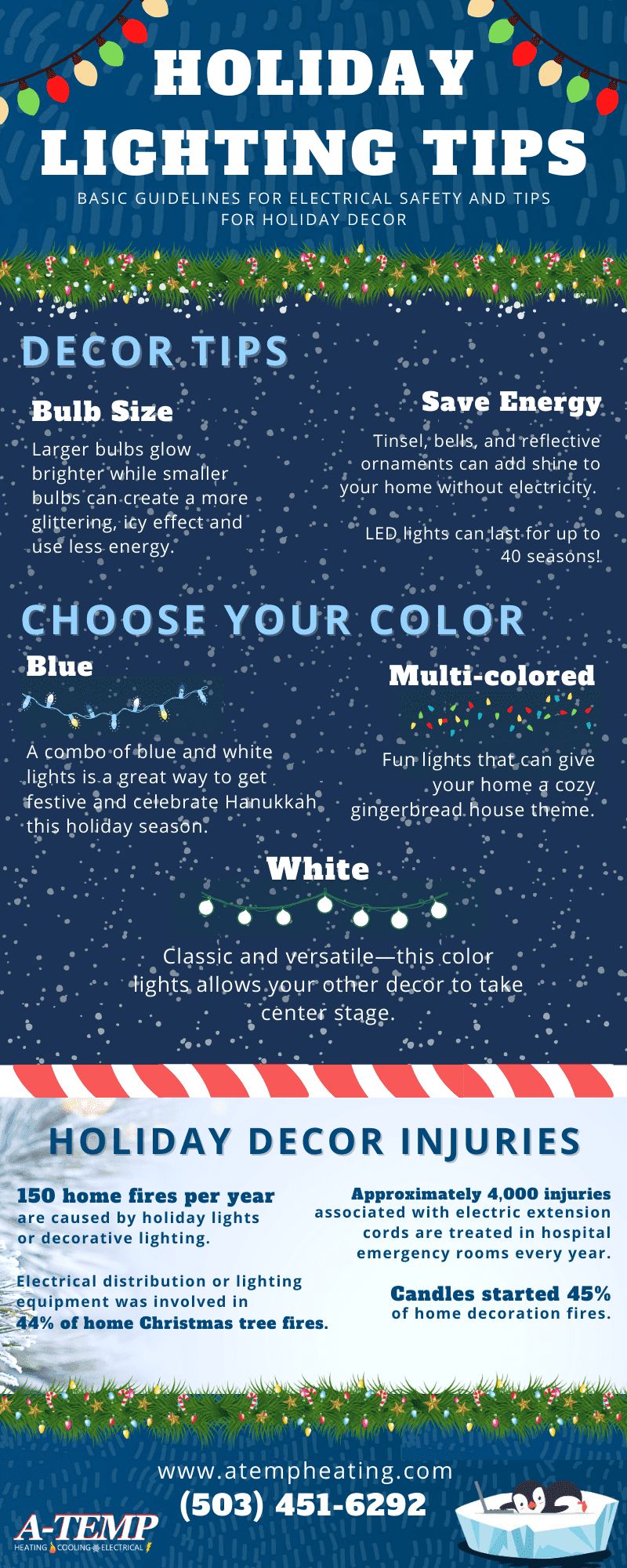 Christmas Lighting Tips