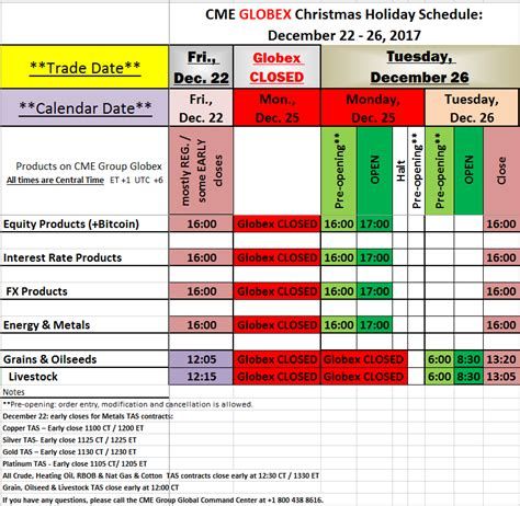 christmas holiday trading schedule