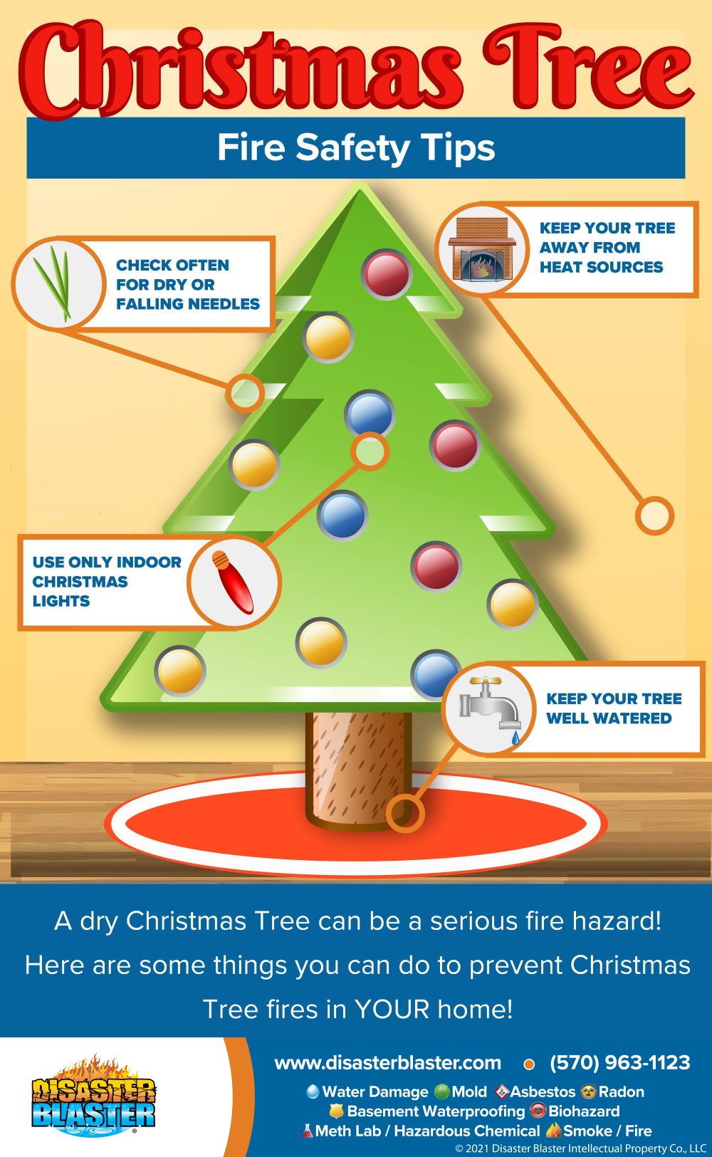 Christmas Tree Fire Safety Tips