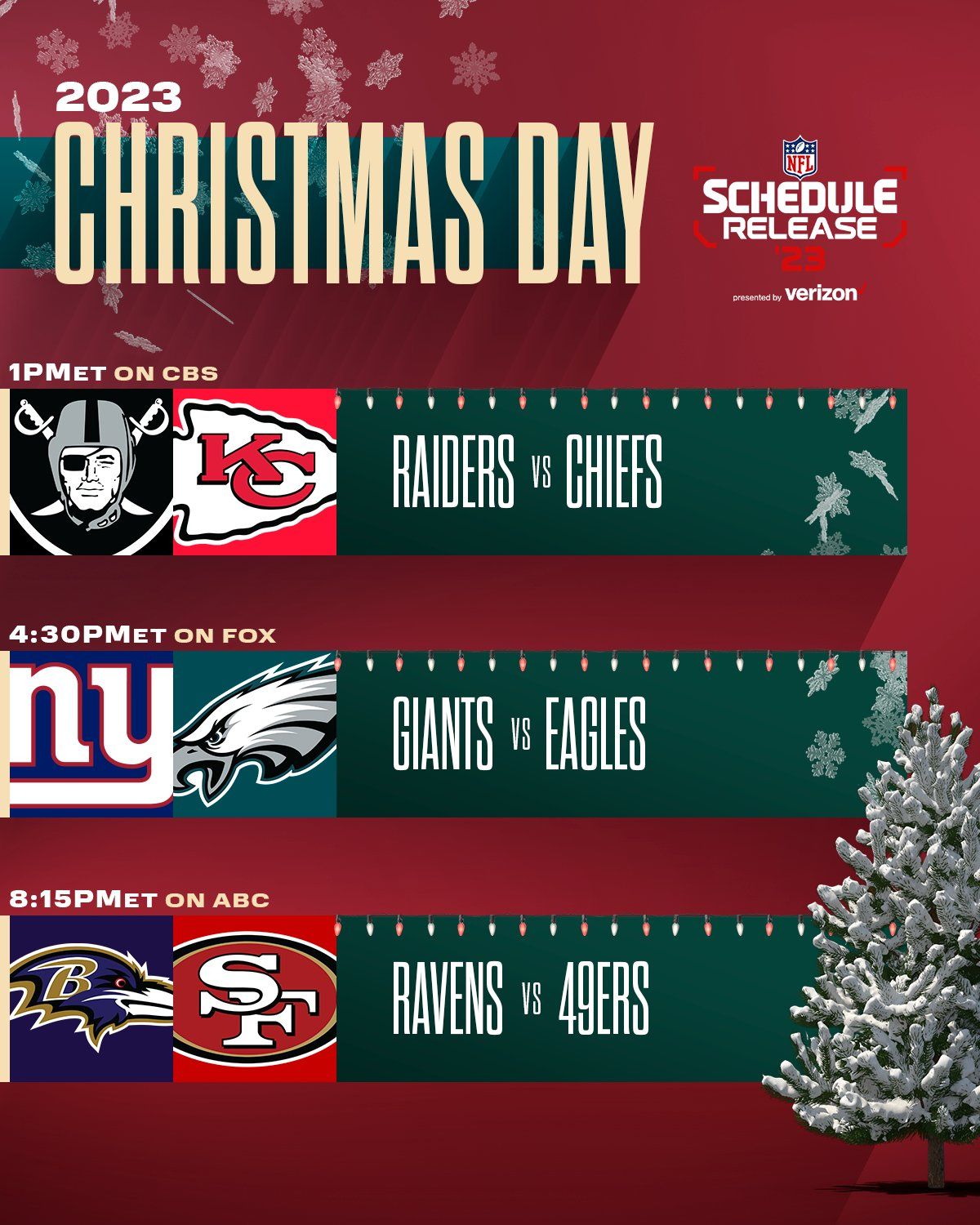 Nfl Christmas 2024 Schedule 5 Games To Watch