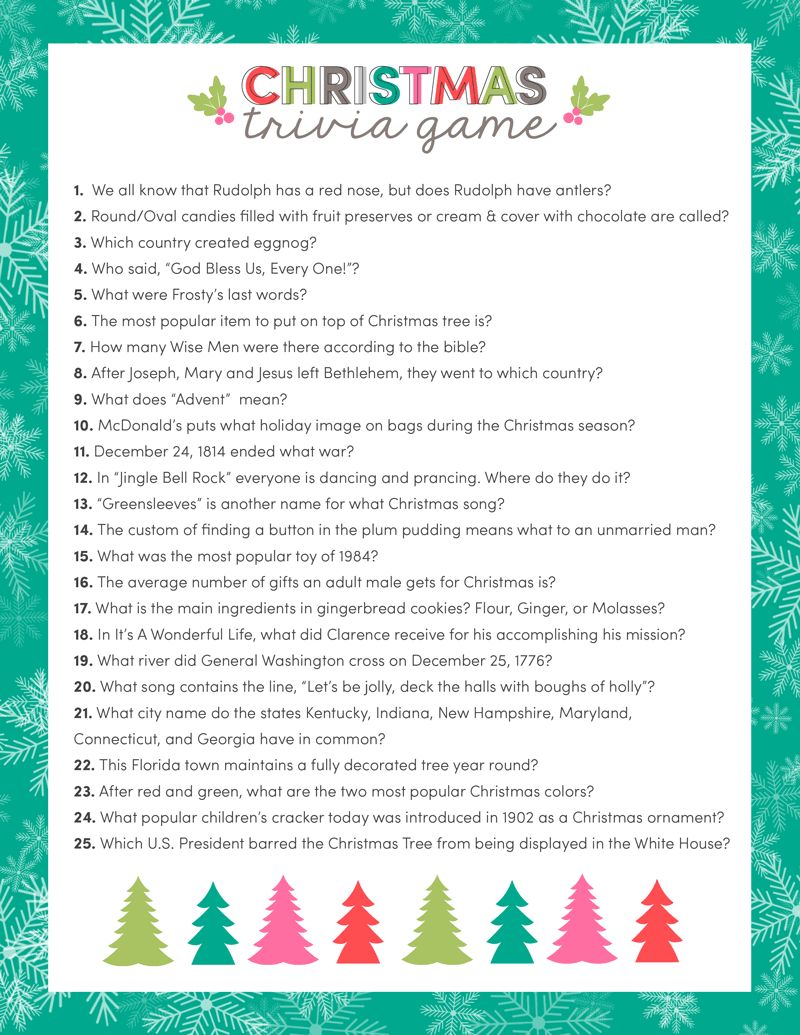 20 Fun Christmas Trivia Questions For 2024