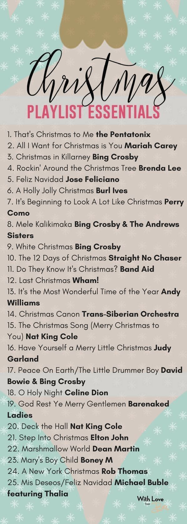 Christmas Playlist Ideas for a Festive Atmosphere