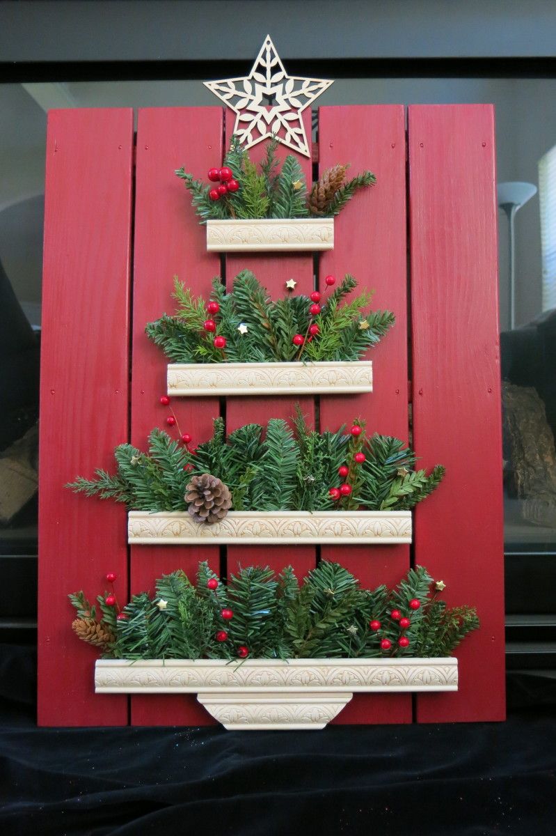 Christmas Tree Display Ideas