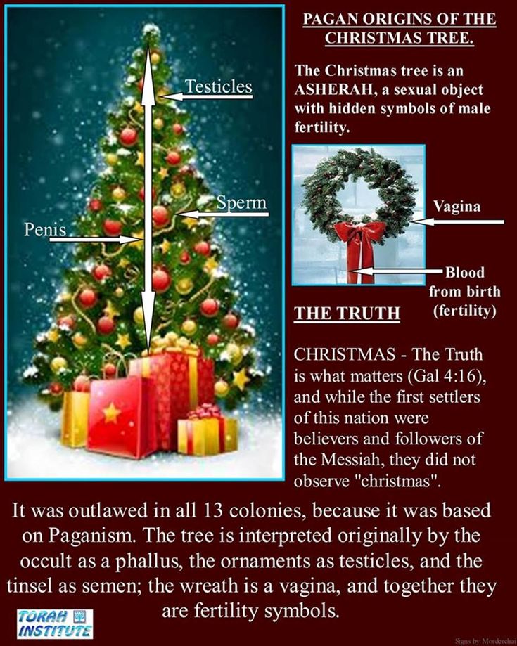 5 Ways Christmas Origins Are Rooted In Pagan Scripture