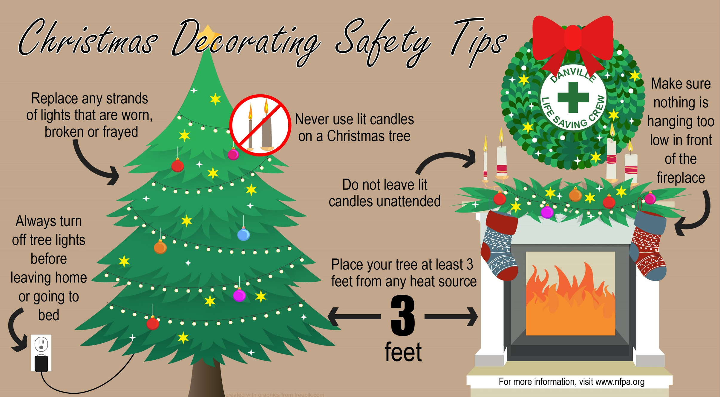 6 Safe Christmas Tree Decoration Ideas During Covid