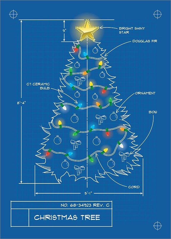 7 Steps To Create A Perfect Christmas Tree Blueprint