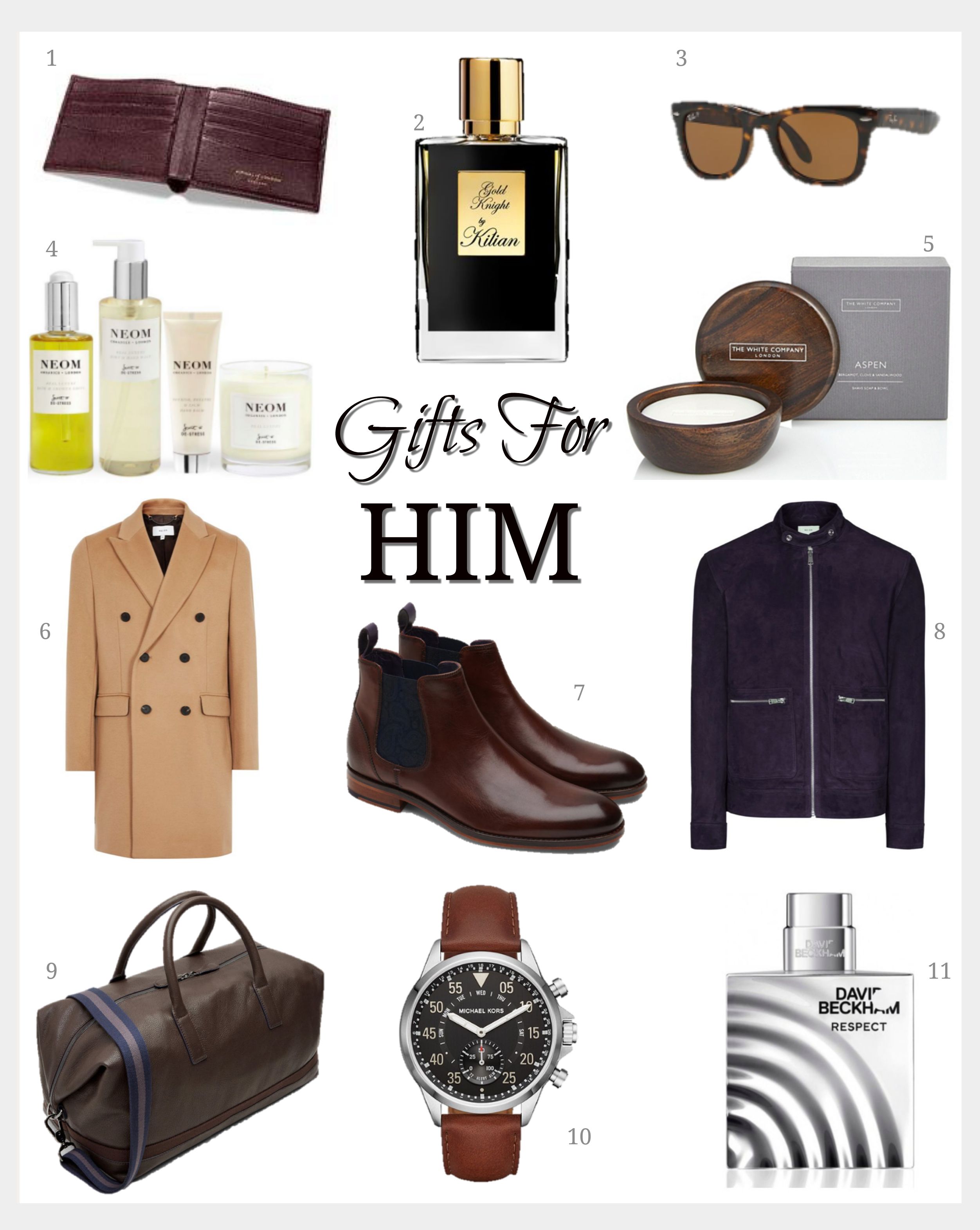 Best Christmas Gift Ideas for Him 2024