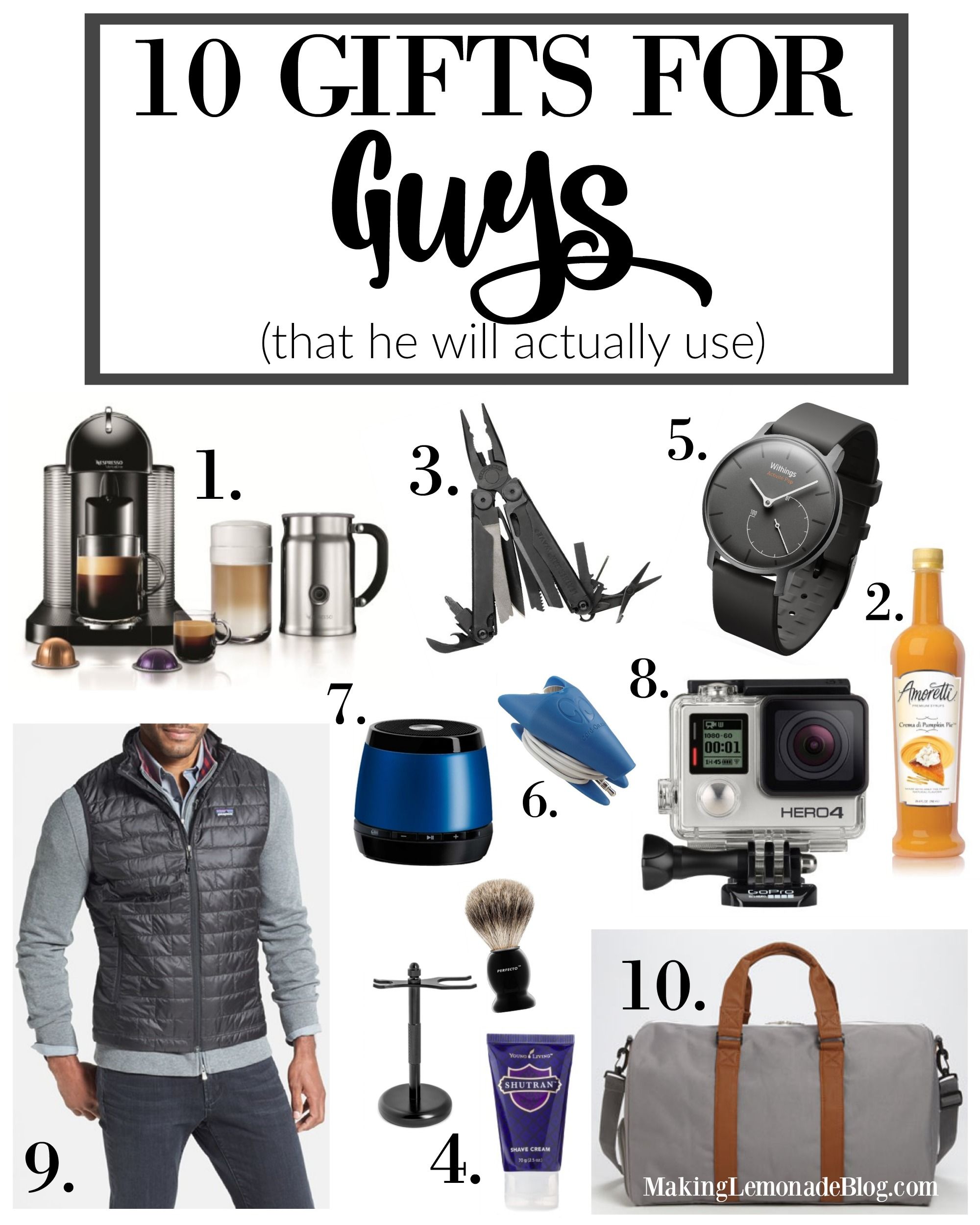 Best Gift Ideas for Men