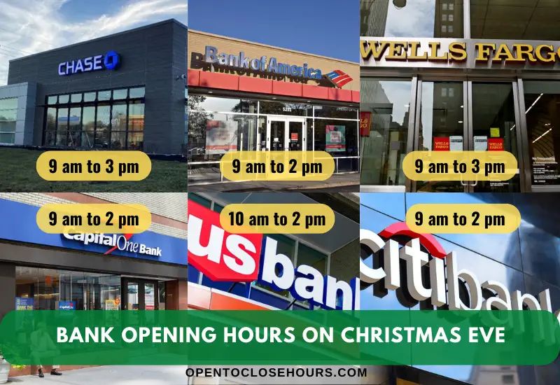 Christmas Eve Banking Hours