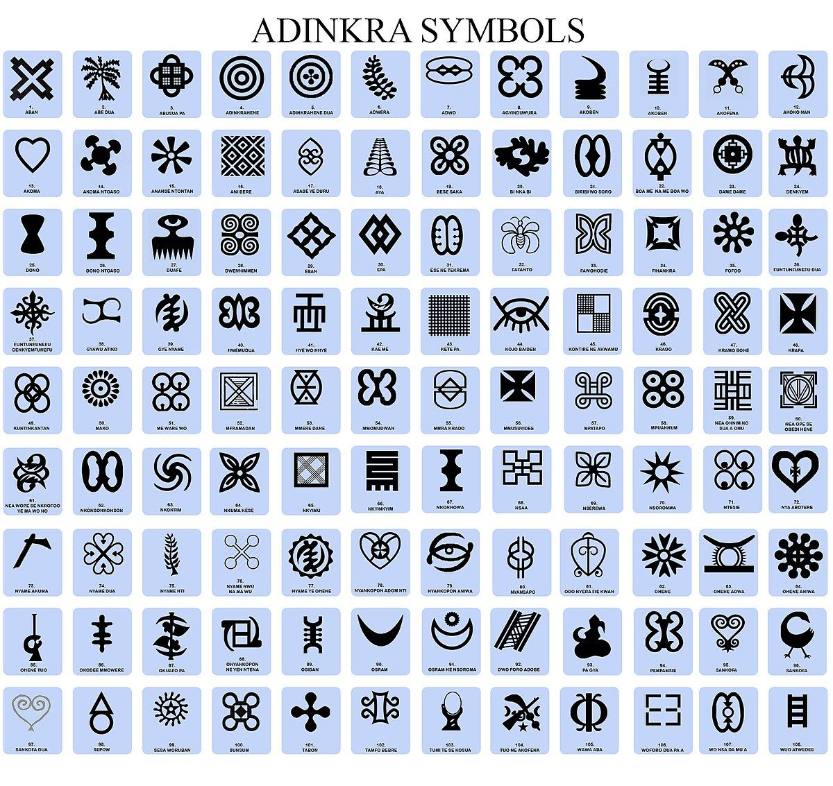 Adinkra Symbol Baubles