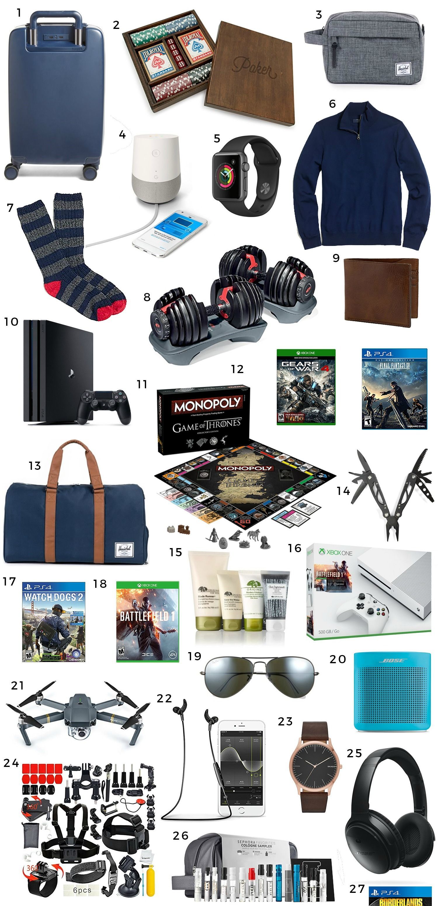 Best Christmas Gift Ideas For Men 2024