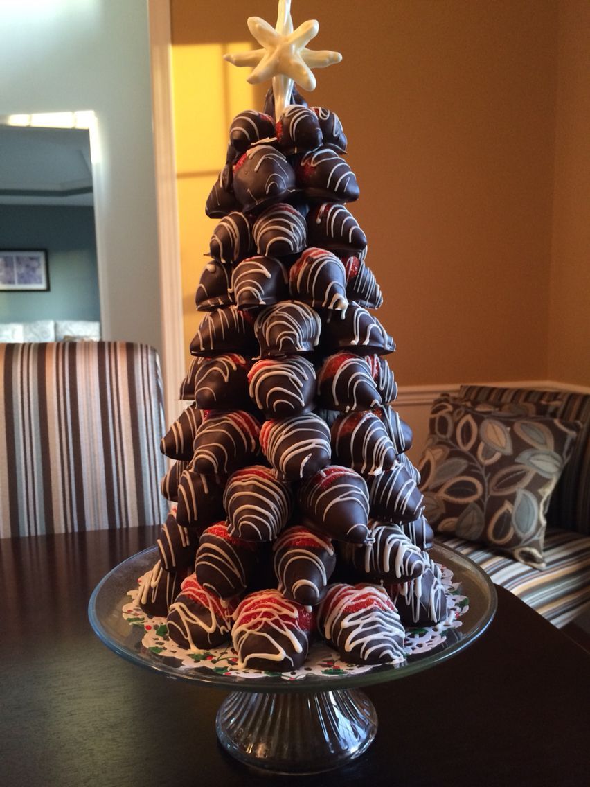 Chocolate Dipped Cone Christmas Tree