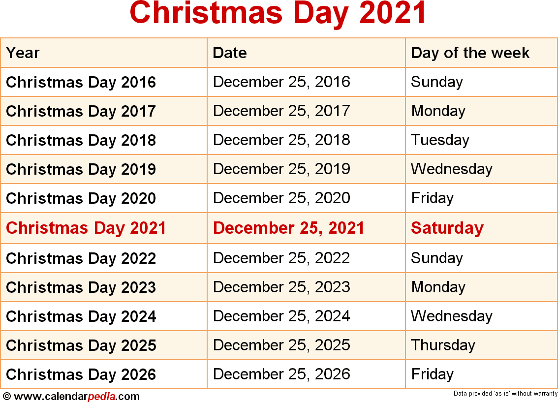 Christmas 2021 Dates