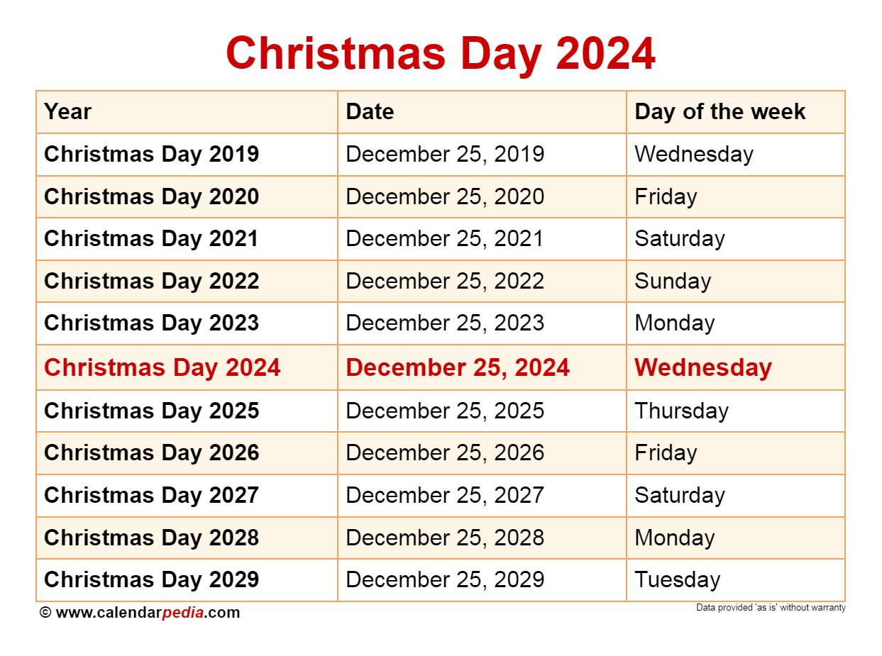 Christmas Day 2024 Events And Activities Near Me