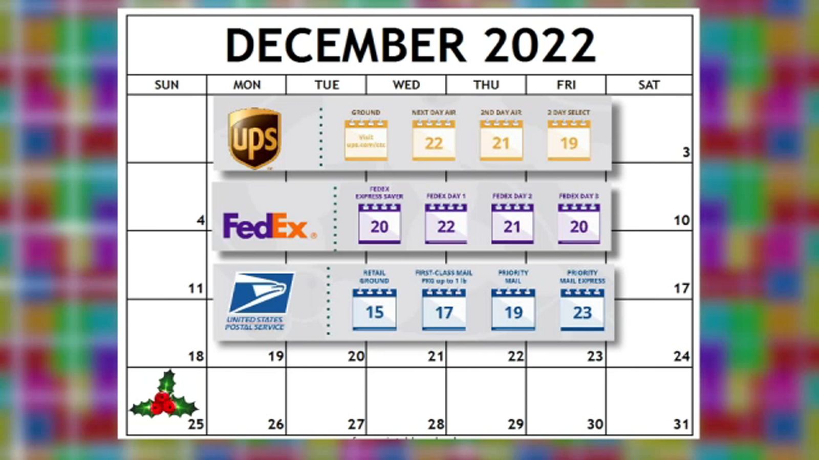 Fedex Last Day To Ship Christmas 2025 5 Key Dates