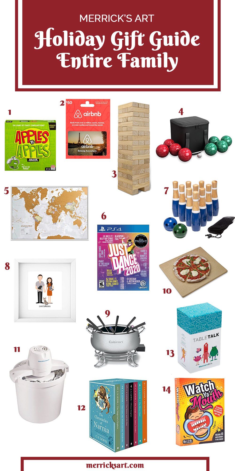 Christmas Gift Ideas for Family