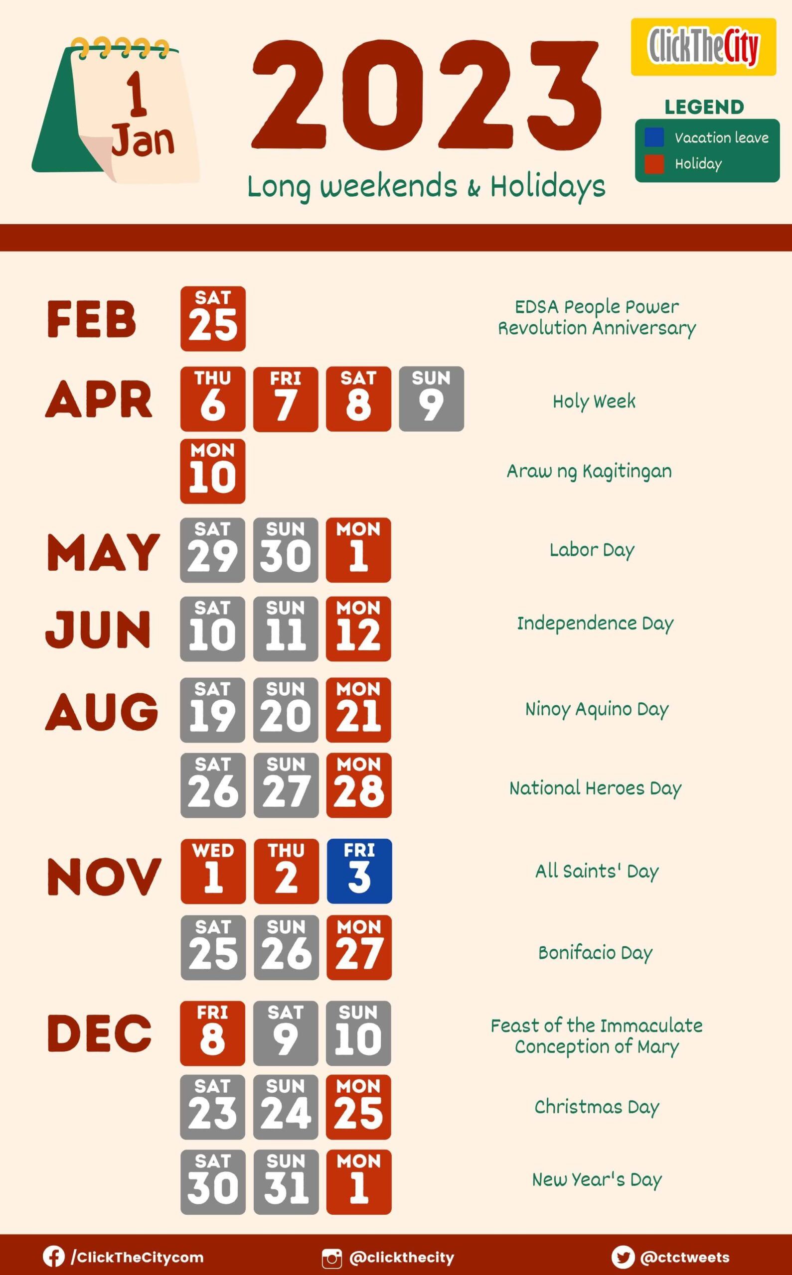 Christmas Holiday 2023: How Long Is The Break?