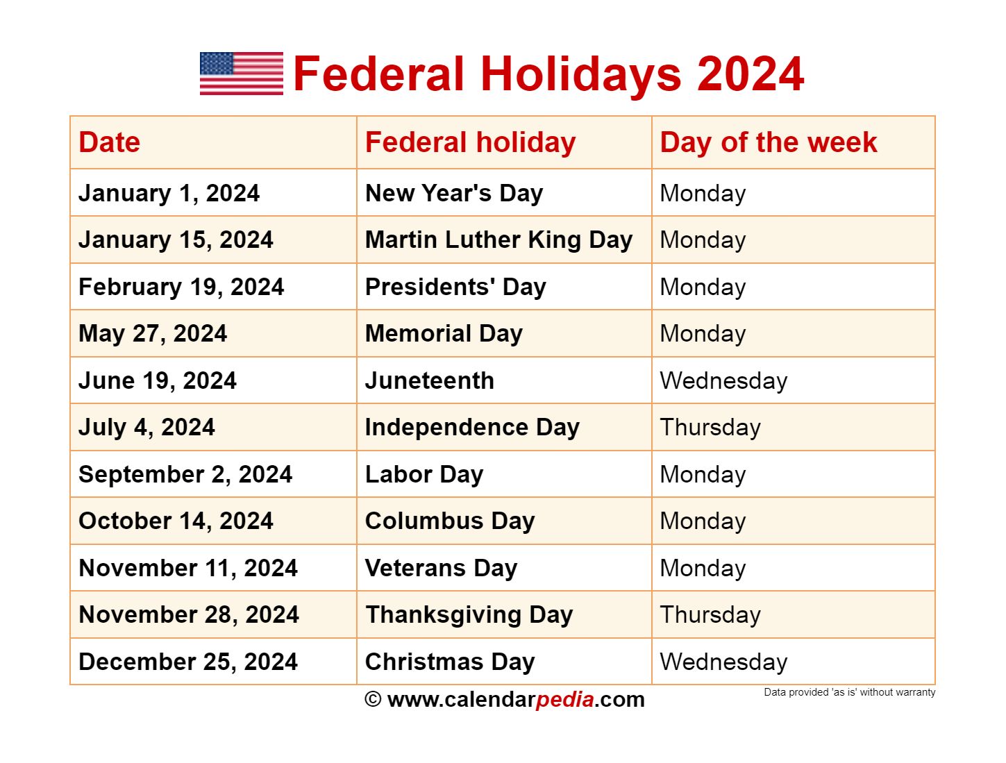 Christmas In Usa 2024 Date And Celebration Guide