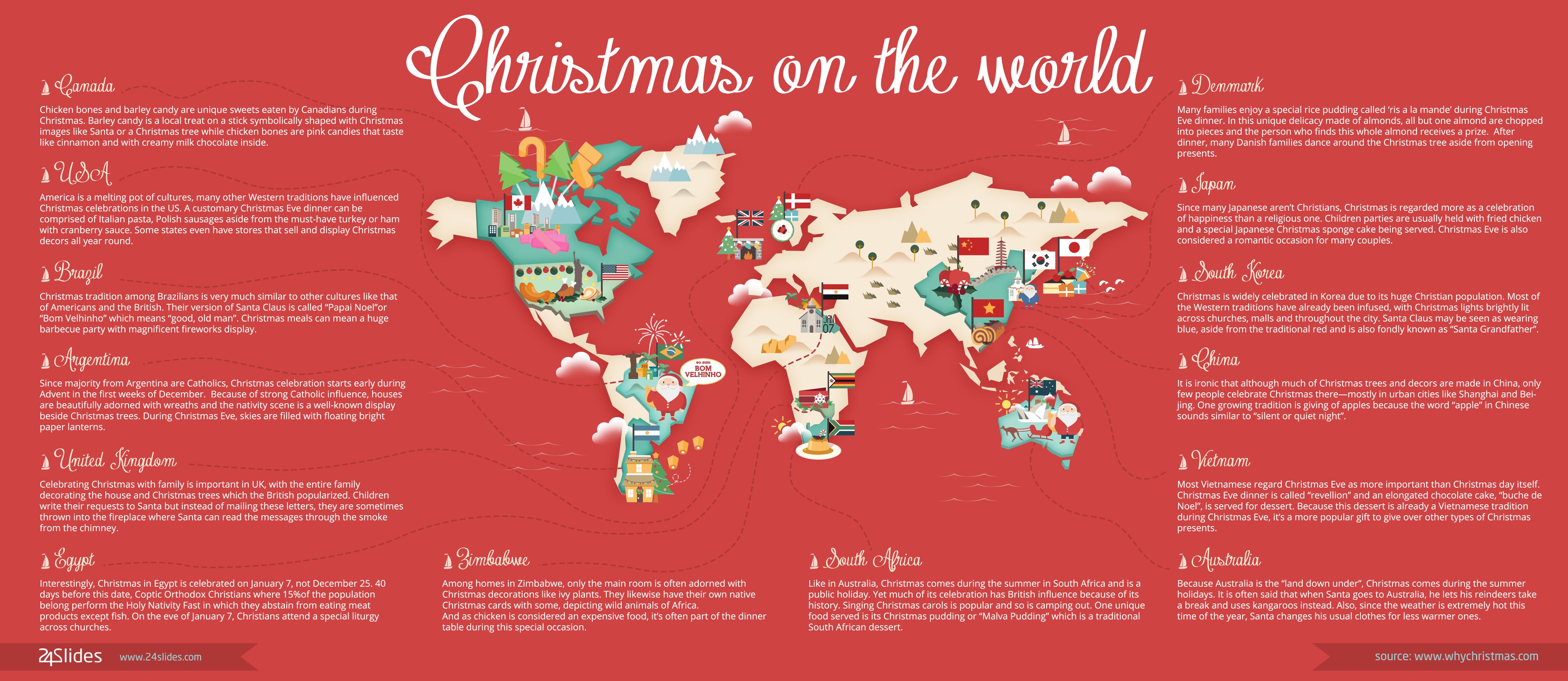 Christmas Public Holidays Around The World