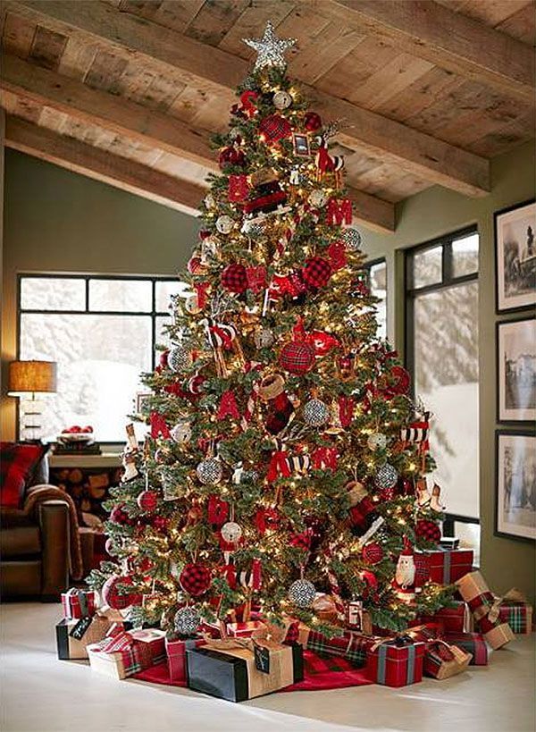 Christmas Tree Decorations Images To Inspire Your Holiday