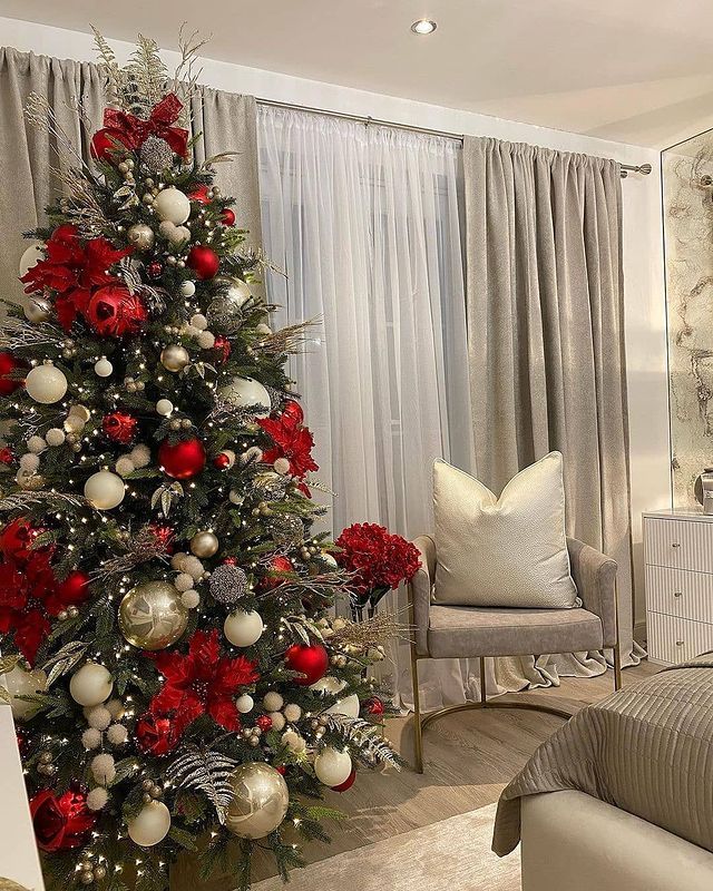 Christmas Tree Ideas