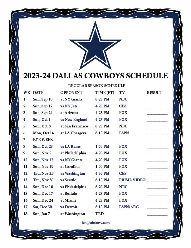 Cowboy Christmas Rodeo Schedule 2024