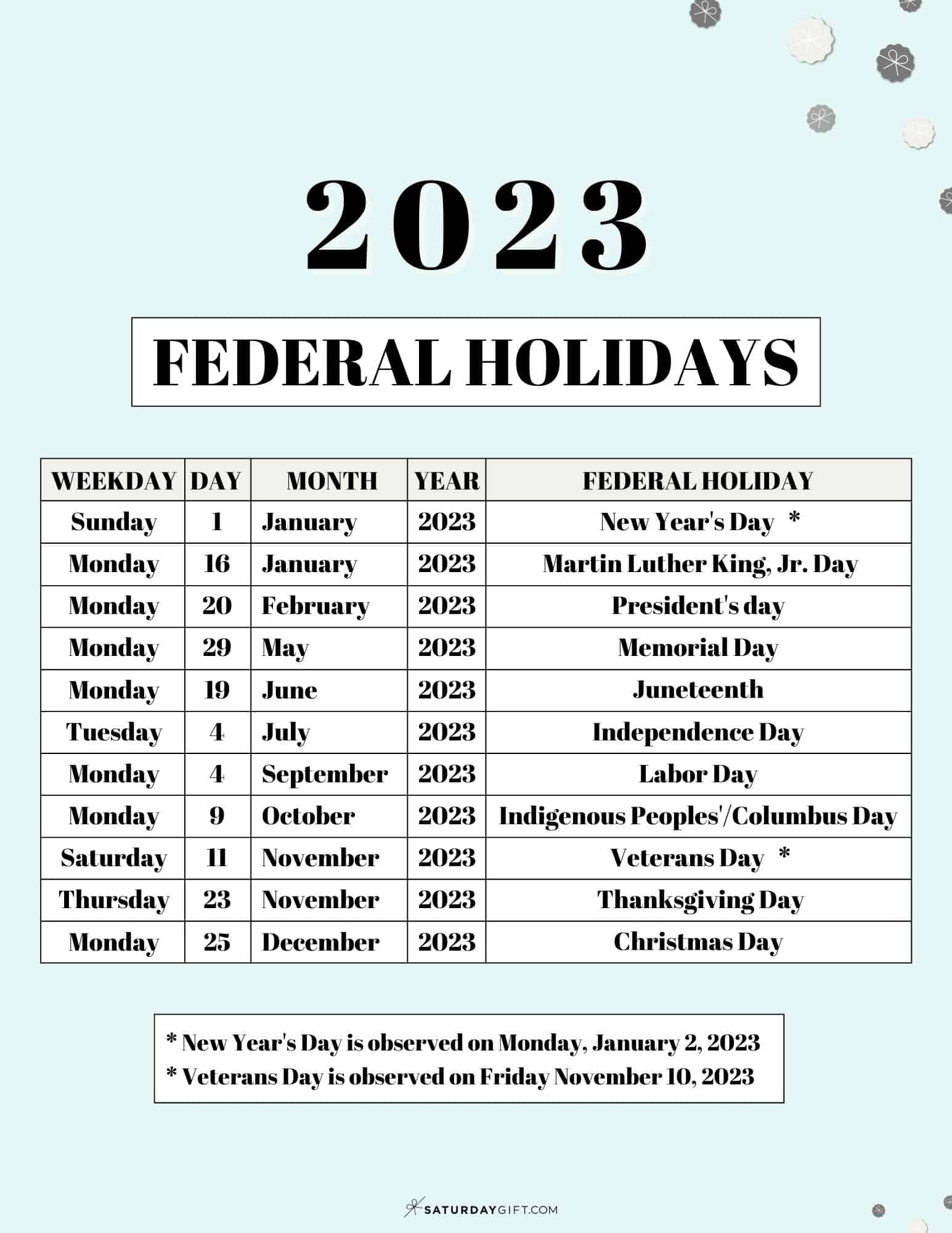 Federal Government Christmas Eve Hours