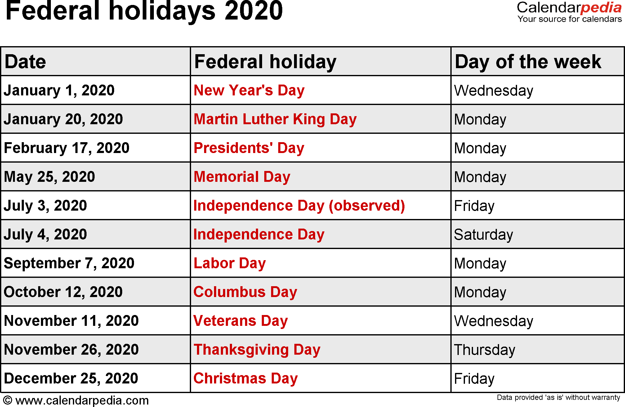 Federal Holidays in the US 2020