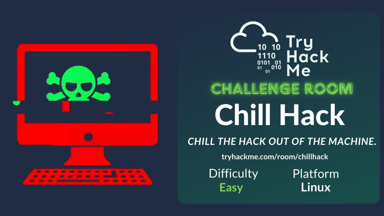 A group of hackers participating in a holiday-themed hacking challenge