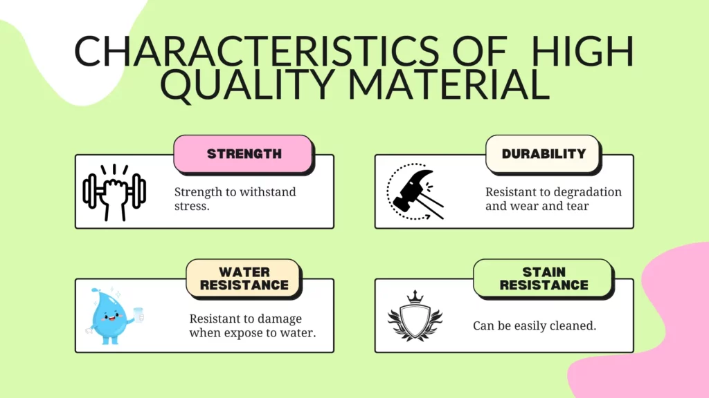 High-Quality Materials