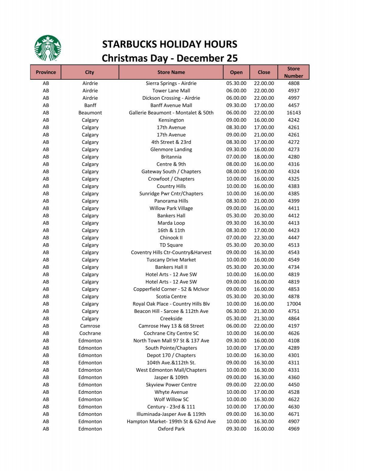 Starbucks Christmas Hours