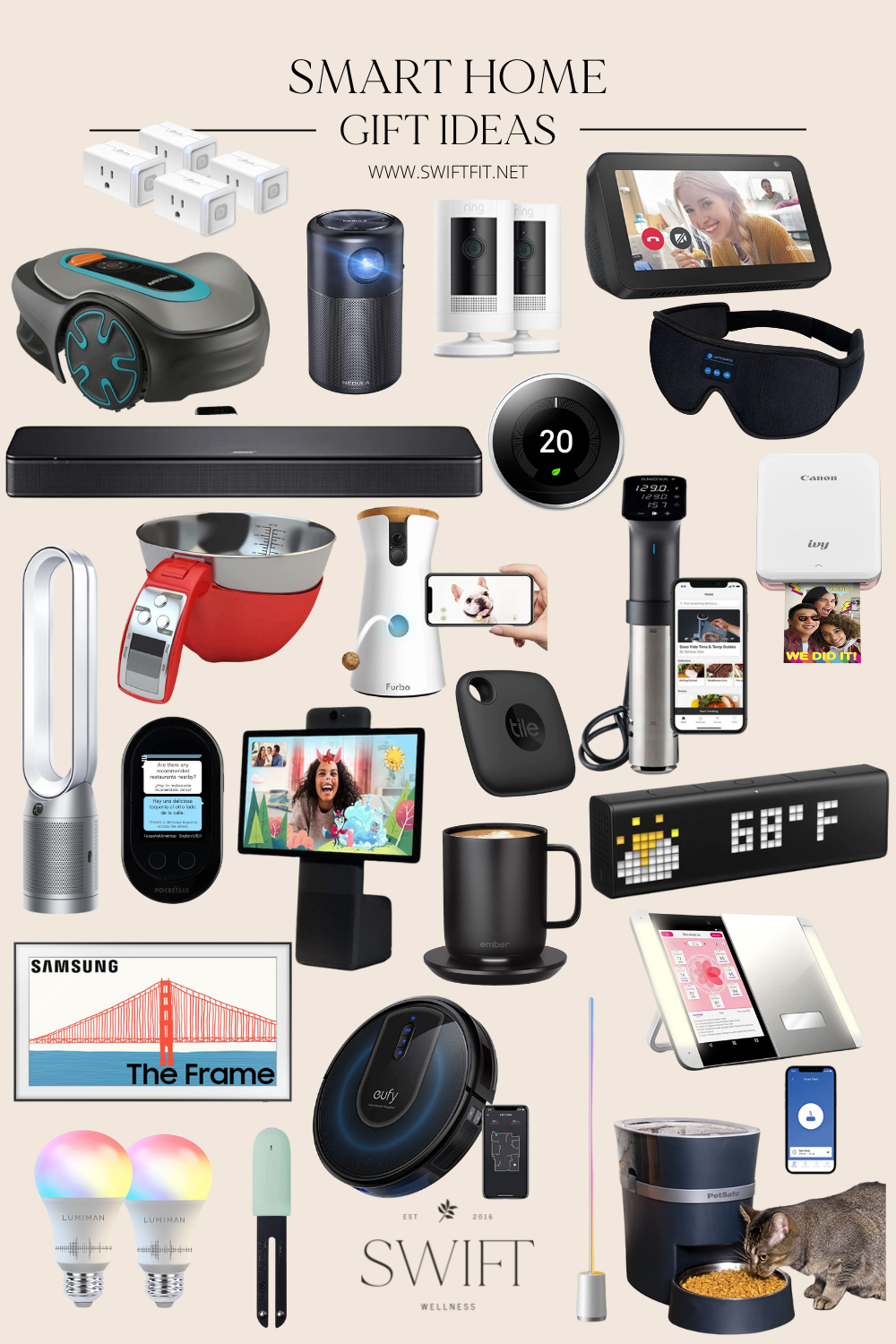 Top Tech Gifts for 2024