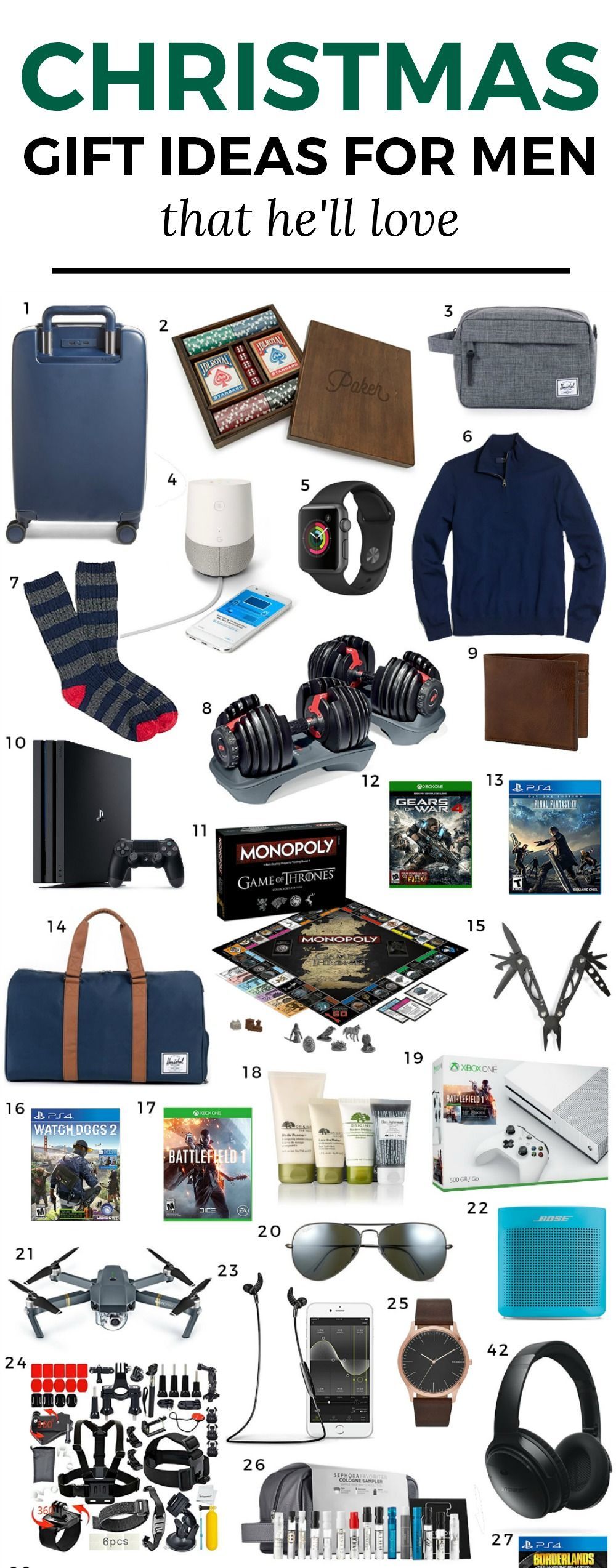 Gift Ideas for Men