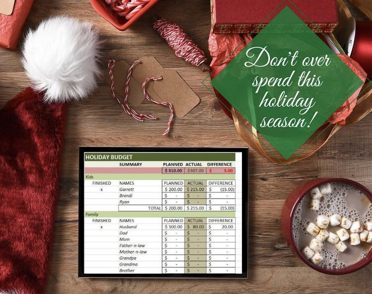 Christmas Budgeting Planning