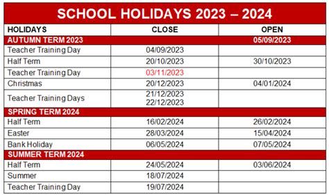 Christmas School Holidays Uk 2024 Dates And Activities